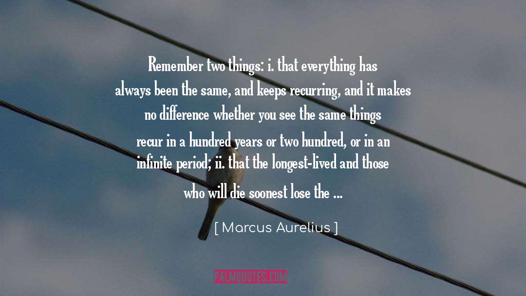 Everything Or Nothing quotes by Marcus Aurelius