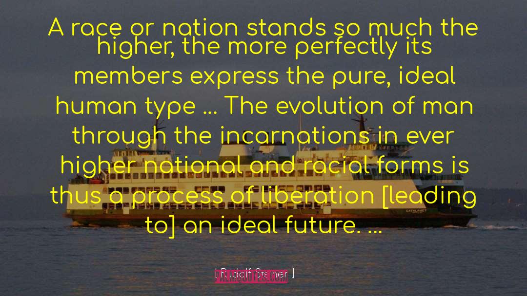 Evolution Of Man quotes by Rudolf Steiner