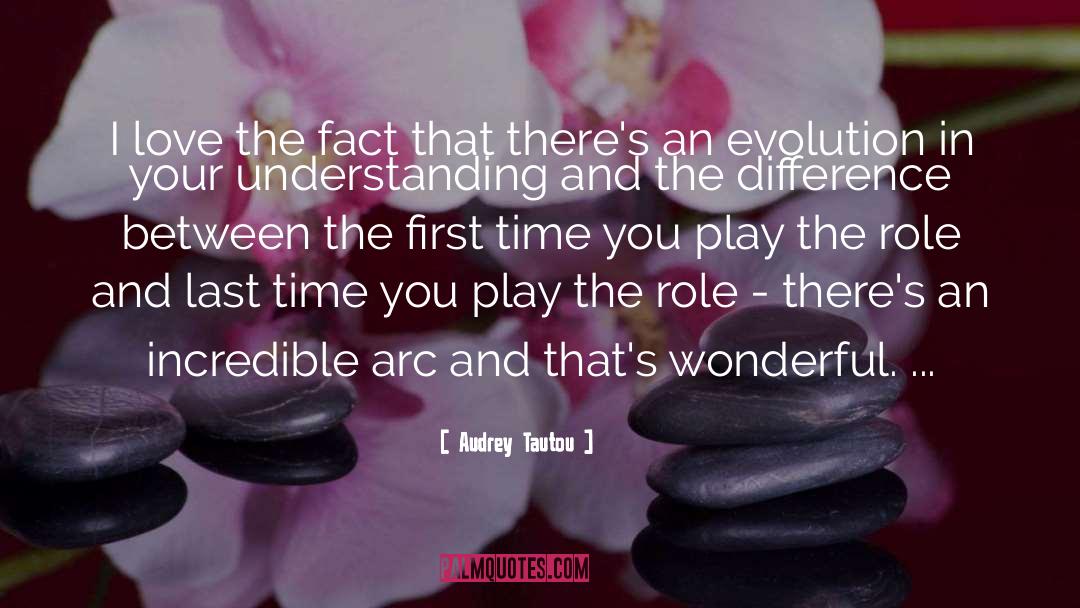 Evolution quotes by Audrey Tautou