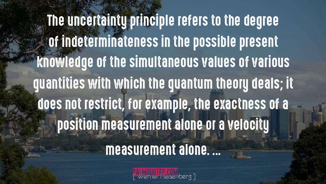 Exactness quotes by Werner Heisenberg