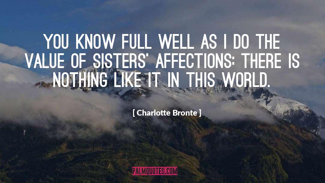 Exchange Value quotes by Charlotte Bronte