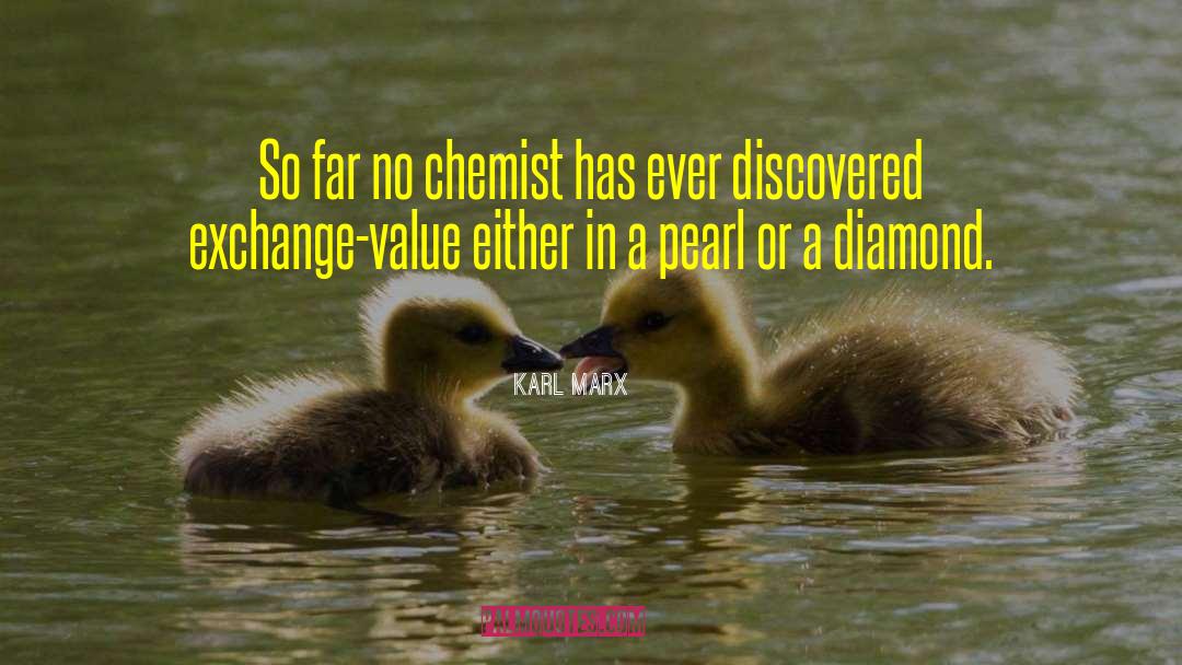 Exchange Value quotes by Karl Marx