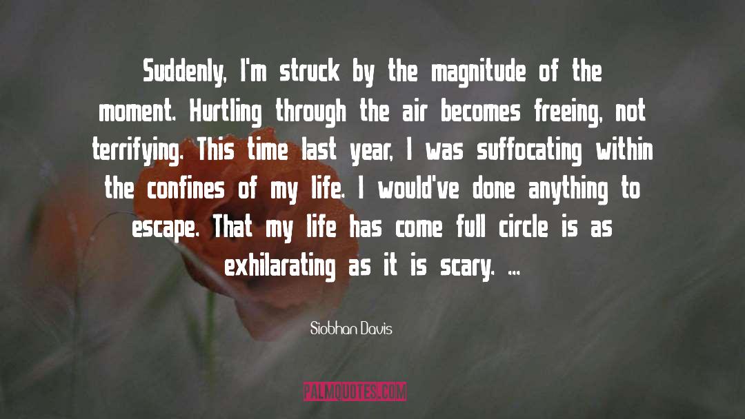 Exhilarating quotes by Siobhan Davis