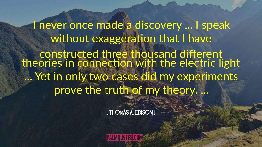 Experiments With Nonviolence quotes by Thomas A. Edison