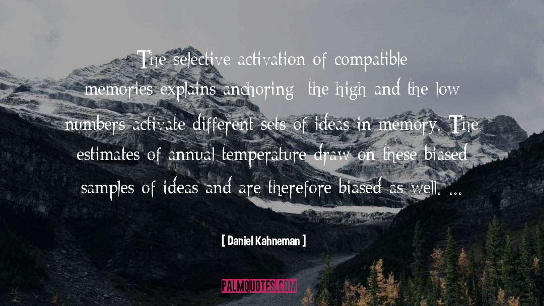Explains quotes by Daniel Kahneman