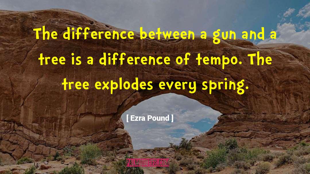 Explodes quotes by Ezra Pound