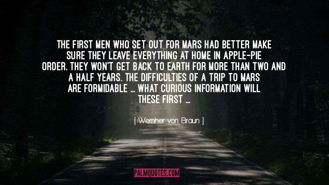 Explorers quotes by Wernher Von Braun