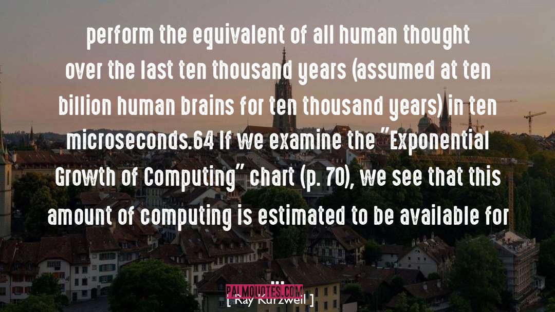Exponential Growth quotes by Ray Kurzweil