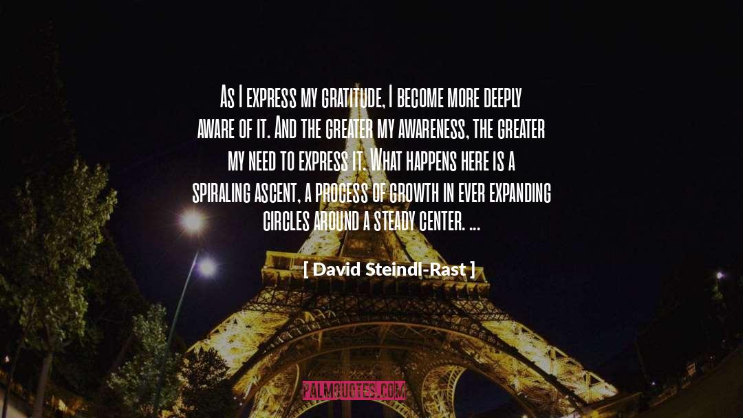 Express quotes by David Steindl-Rast