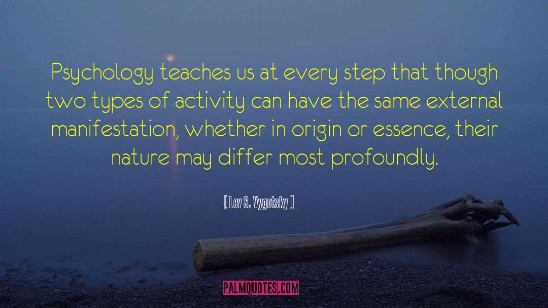 External Forces quotes by Lev S. Vygotsky