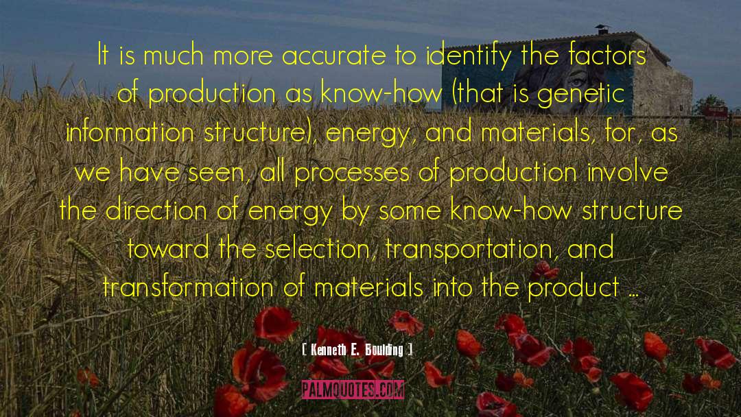 Factors Of Production quotes by Kenneth E. Boulding