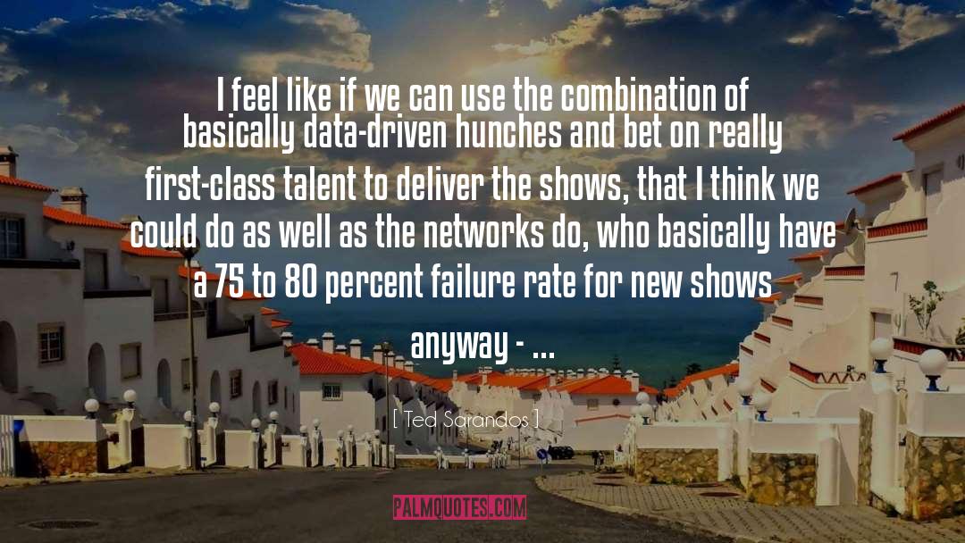 Failure And Success quotes by Ted Sarandos