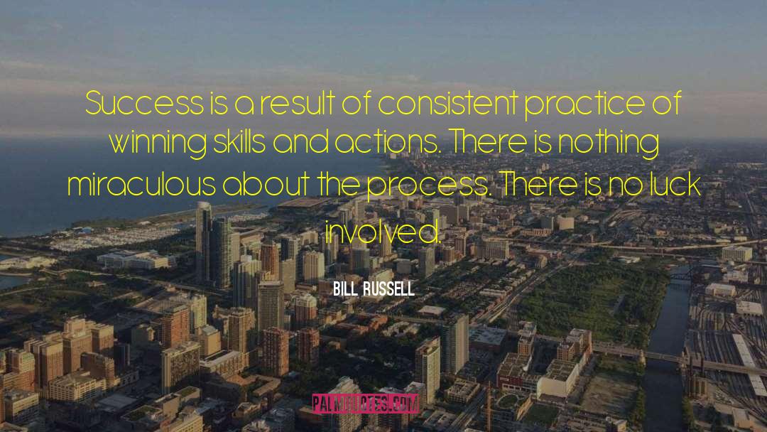Failure And Success quotes by Bill Russell