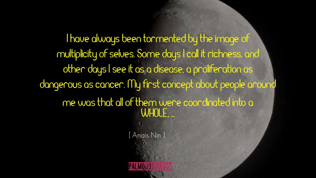 Fake Image quotes by Anais Nin