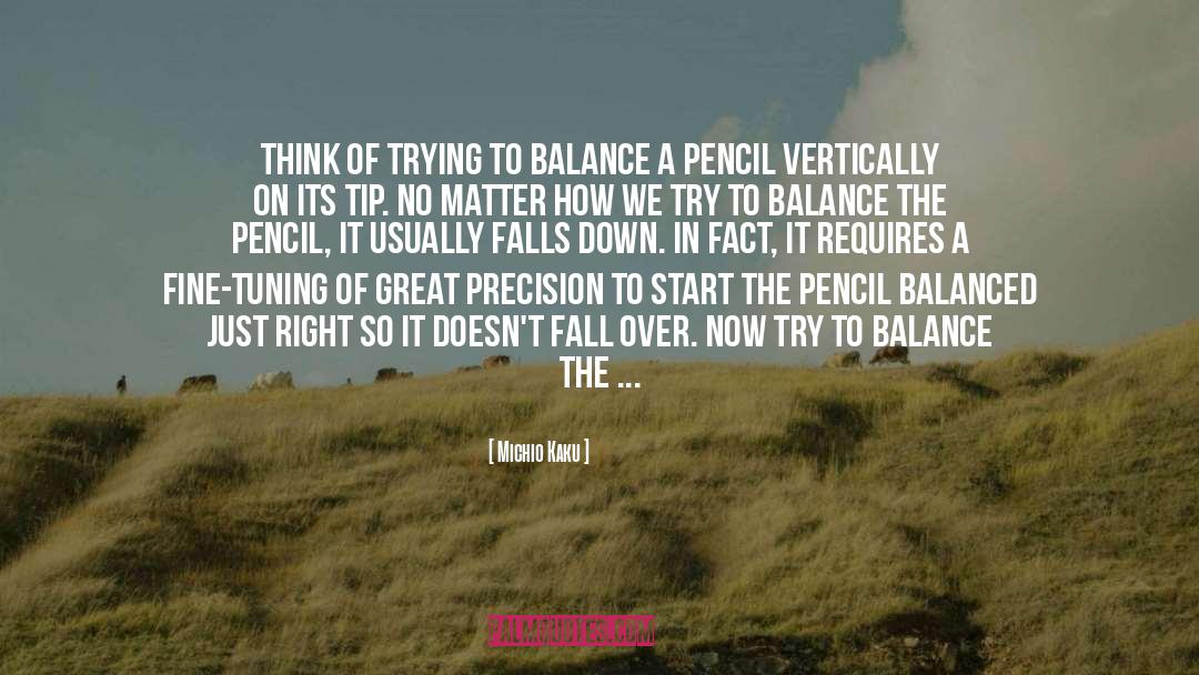 Fall From Sky quotes by Michio Kaku