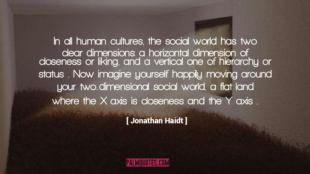 False Happiness quotes by Jonathan Haidt