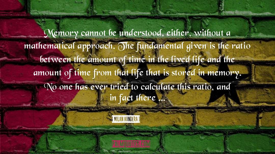 Falsify quotes by Milan Kundera