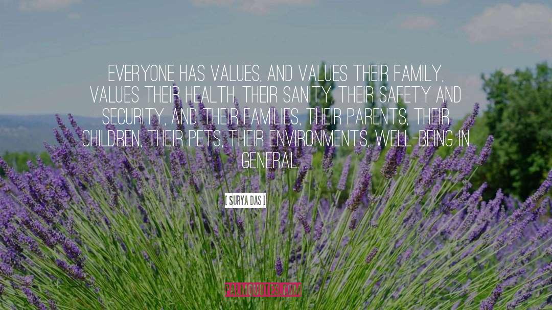 Family Values quotes by Surya Das