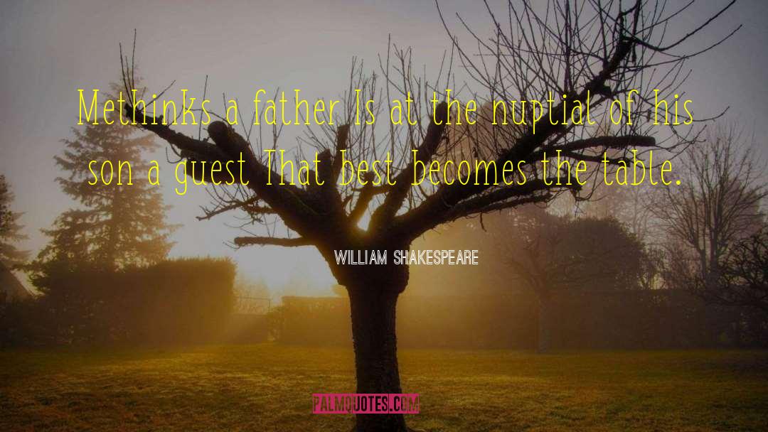 Father Son quotes by William Shakespeare