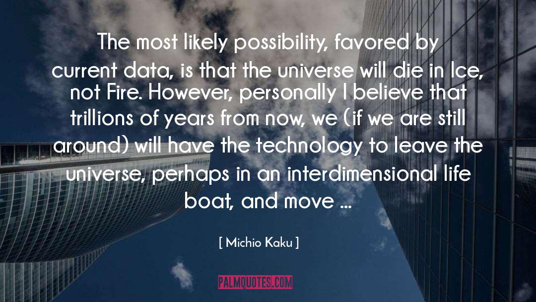 Favored quotes by Michio Kaku