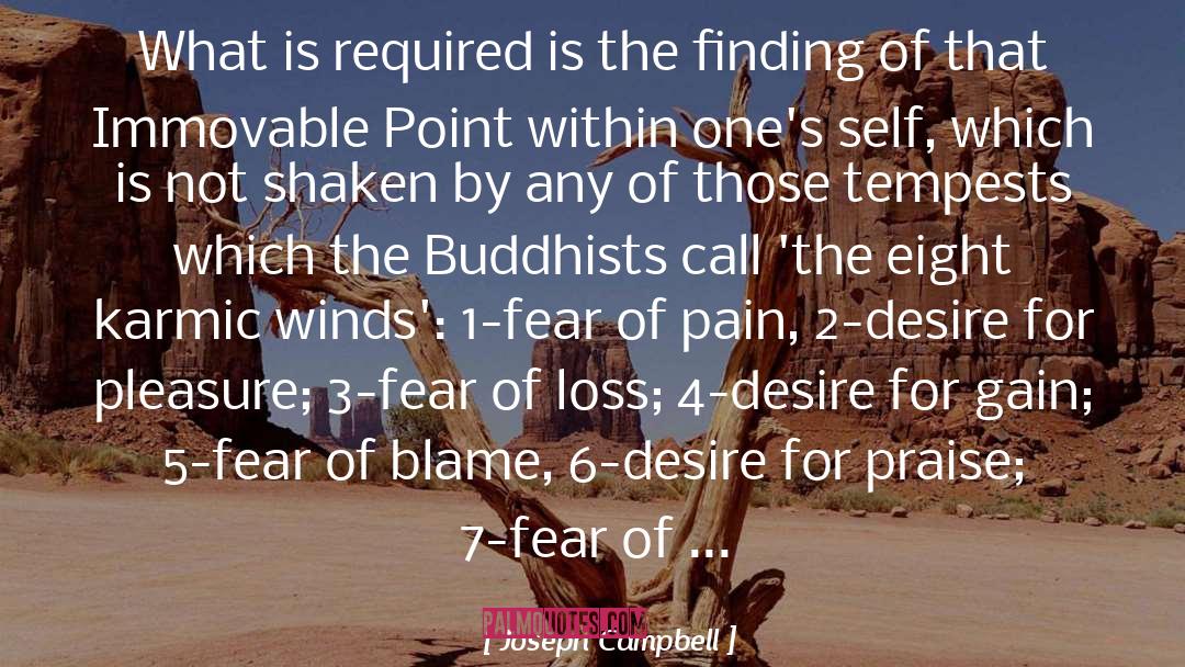 Fear Of Loss quotes by Joseph Campbell