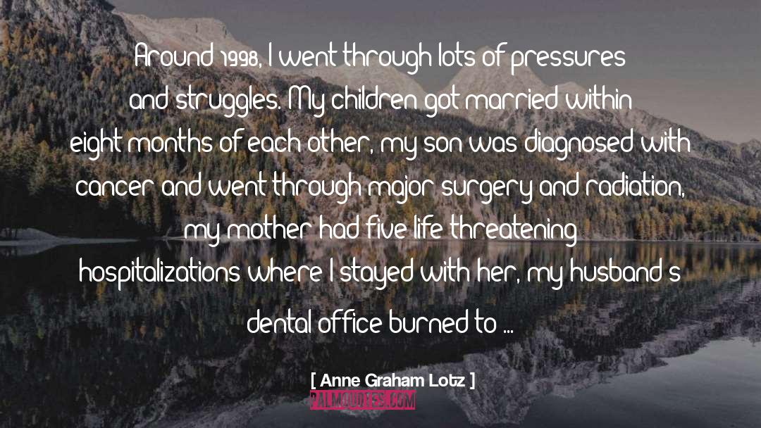 Feigenbaum Dental quotes by Anne Graham Lotz