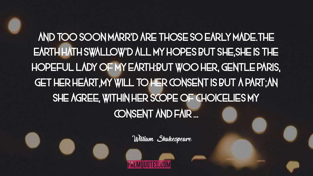 Female Identification quotes by William Shakespeare