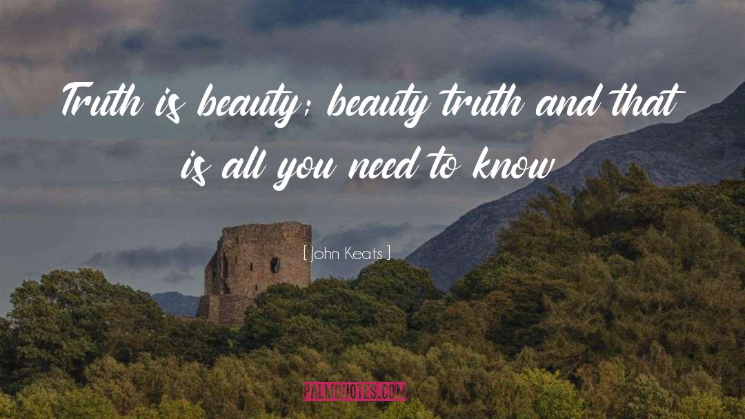 Feminine Beauty quotes by John Keats