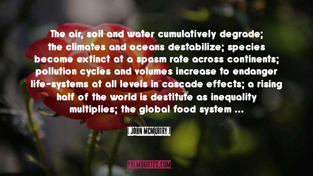 Fertile Soil quotes by John McMurtry