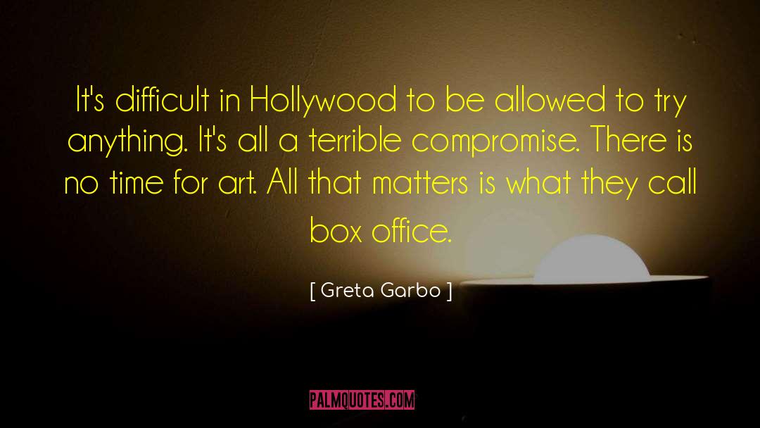 Figurative Art quotes by Greta Garbo