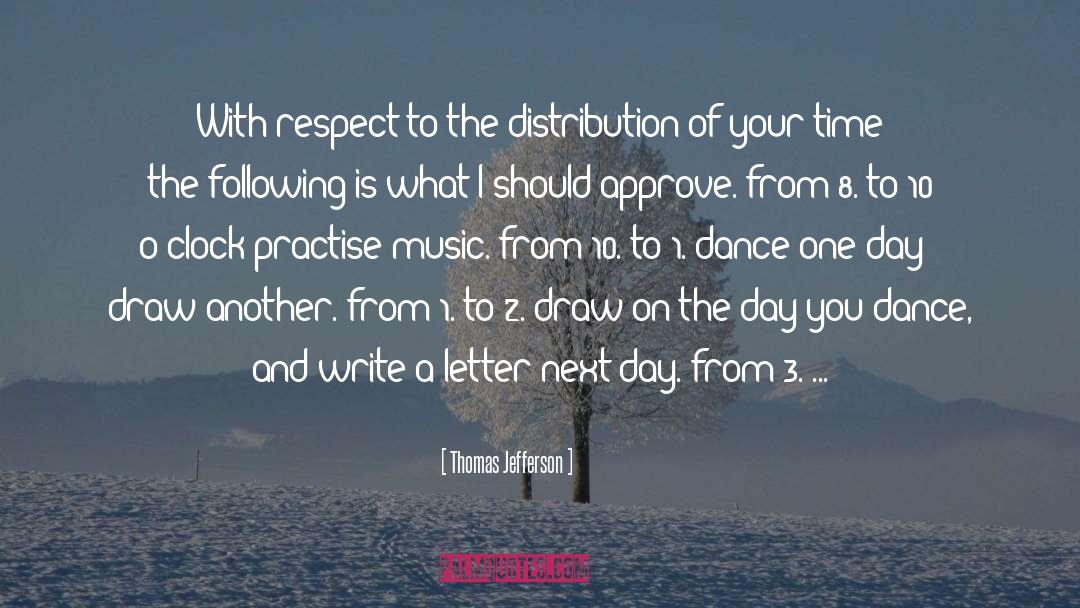 Finding Time To Read quotes by Thomas Jefferson
