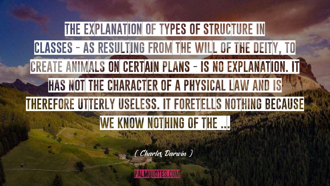 Fine Structure Constant quotes by Charles Darwin