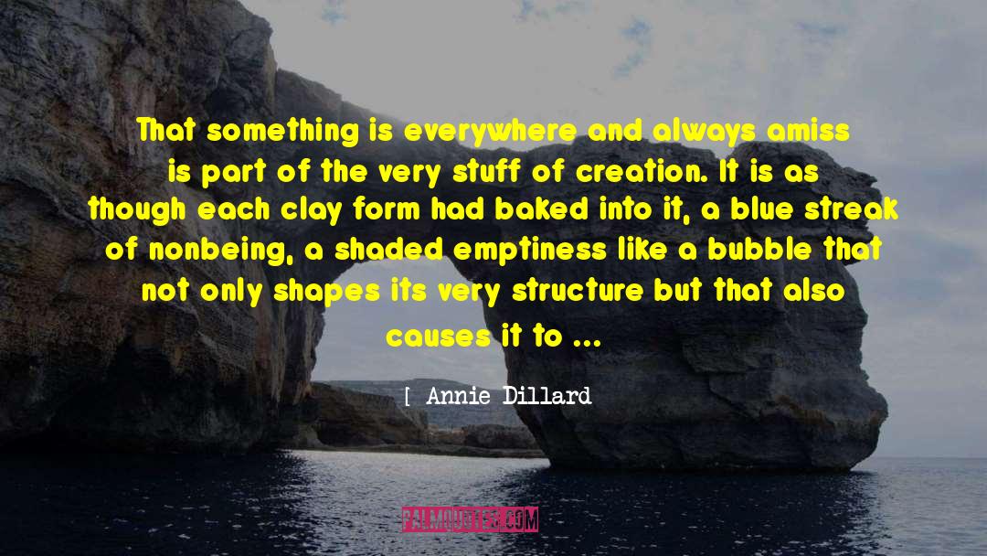 Fine Things quotes by Annie Dillard