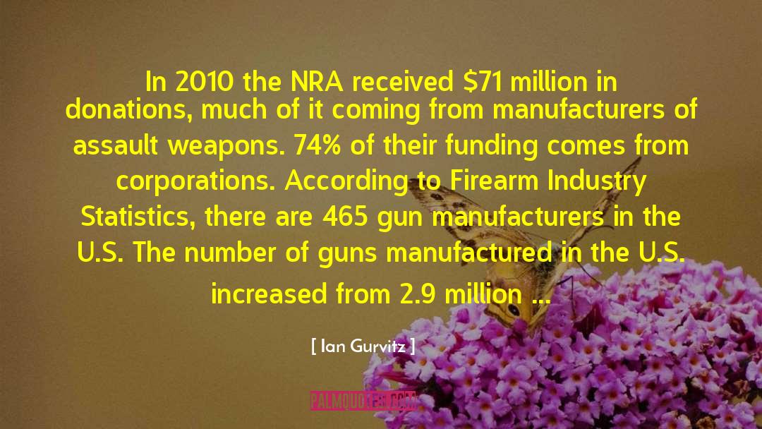 Firearm quotes by Ian Gurvitz