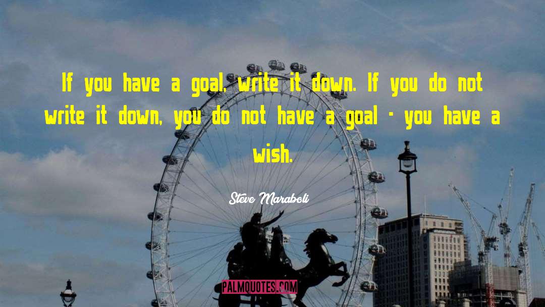 Fitness Goal quotes by Steve Maraboli