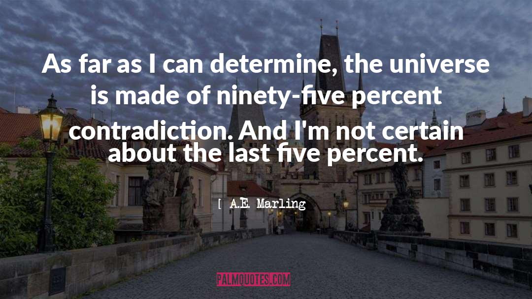 Five quotes by A.E. Marling
