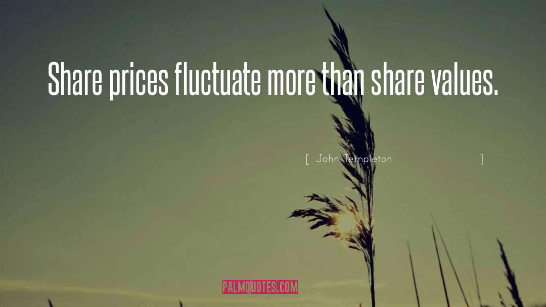 Fluctuate quotes by John Templeton