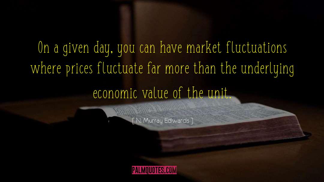 Fluctuate quotes by N. Murray Edwards