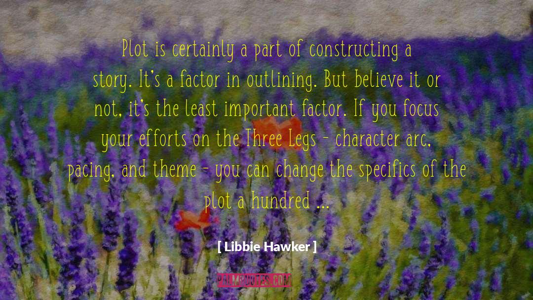 Focus On Beauty quotes by Libbie Hawker