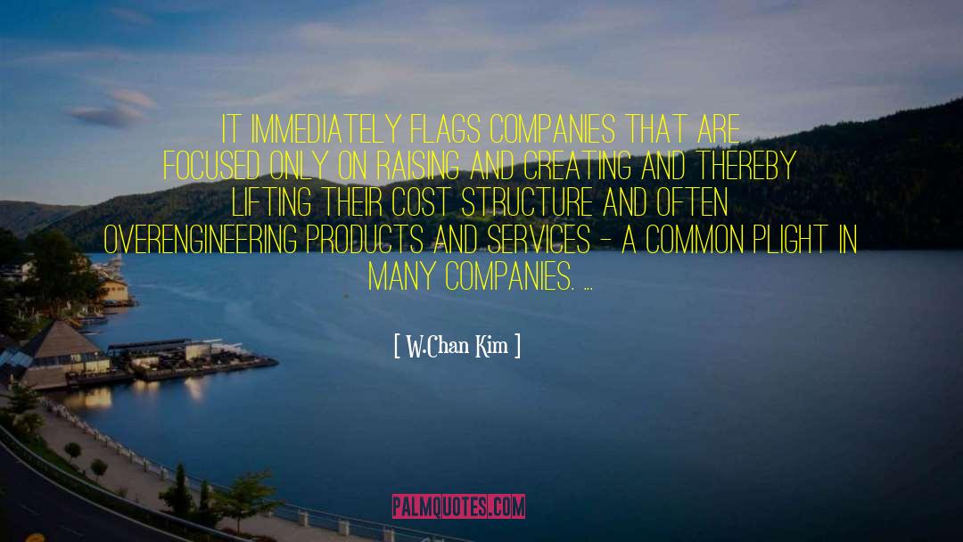 Focused Mindset quotes by W.Chan Kim