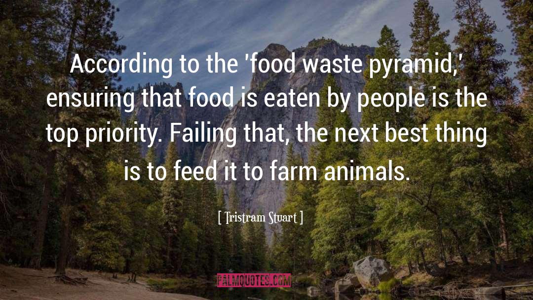 Food Waste quotes by Tristram Stuart