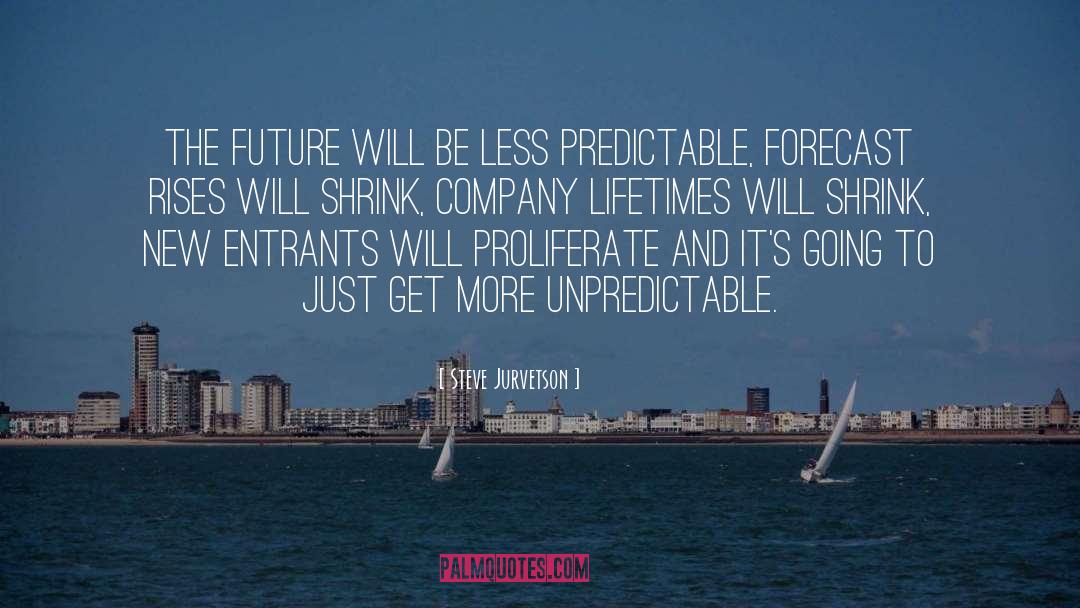 Forecast quotes by Steve Jurvetson