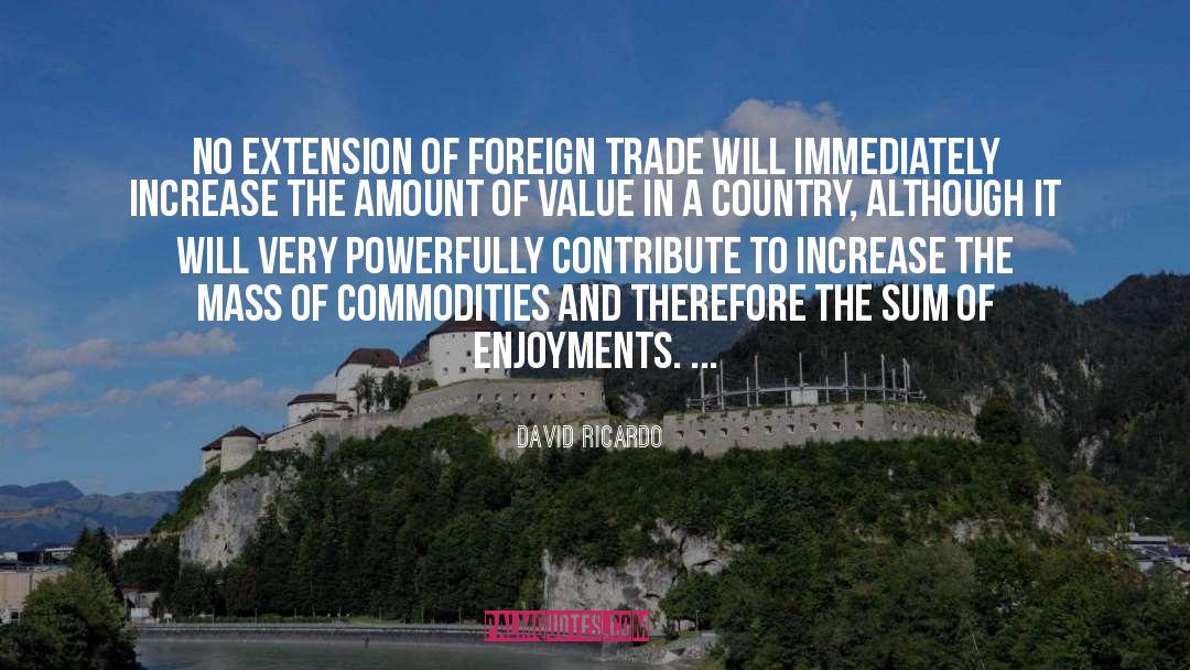 Foreign Trade quotes by David Ricardo