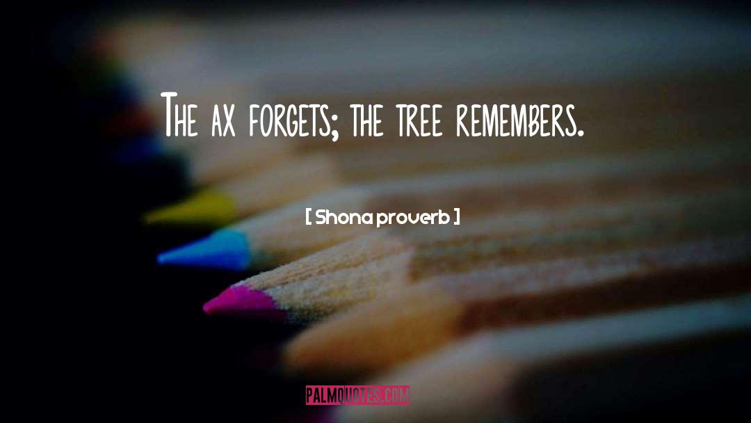 Forgets quotes by Shona Proverb