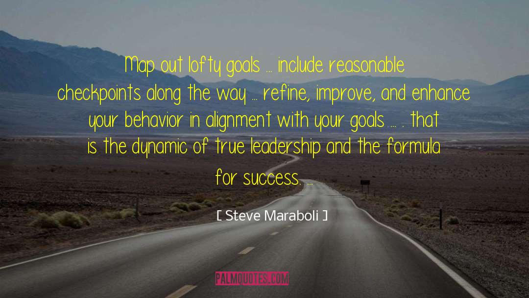 Formula For Success quotes by Steve Maraboli