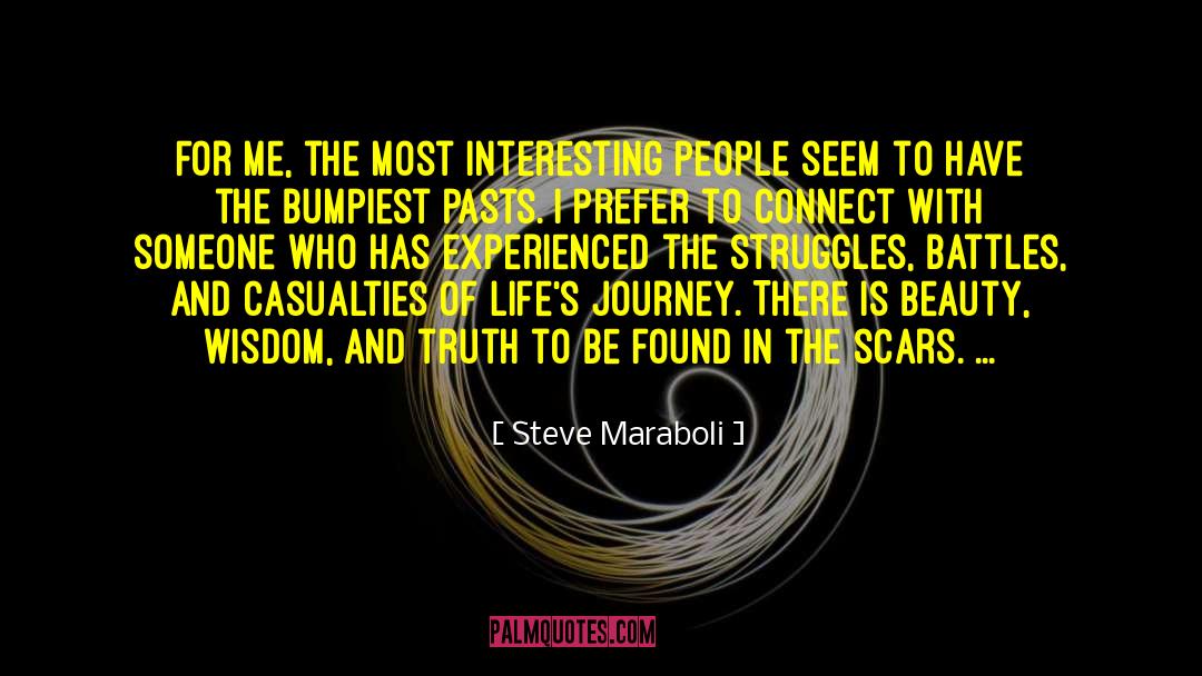 Found Footage quotes by Steve Maraboli