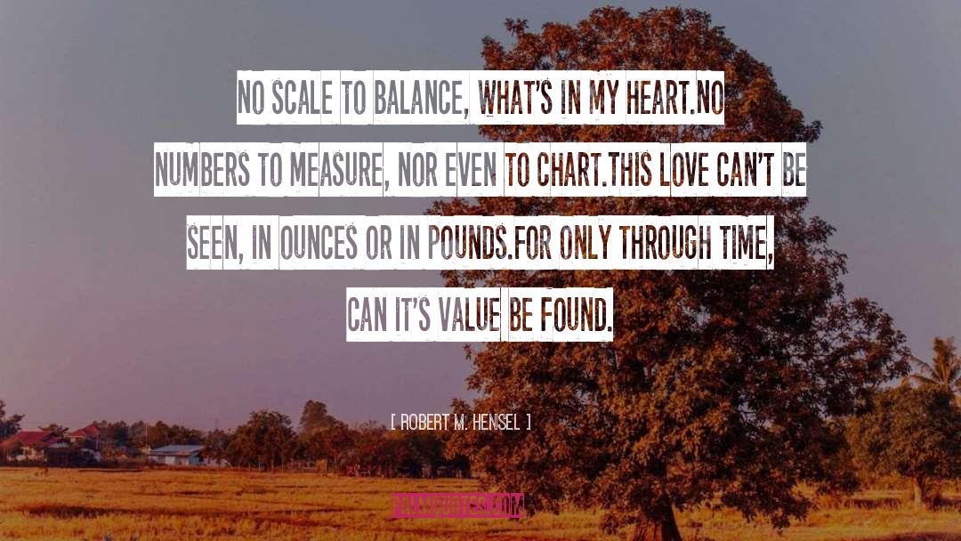 Found Love quotes by Robert M. Hensel