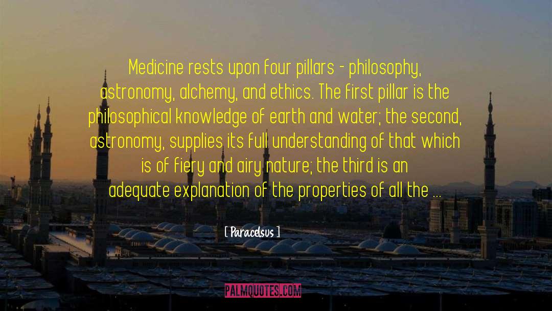 Four Elements quotes by Paracelsus