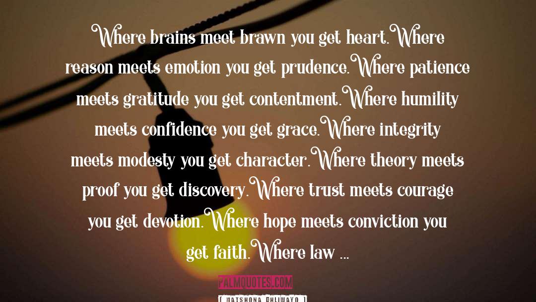 Free Trait Theory quotes by Matshona Dhliwayo