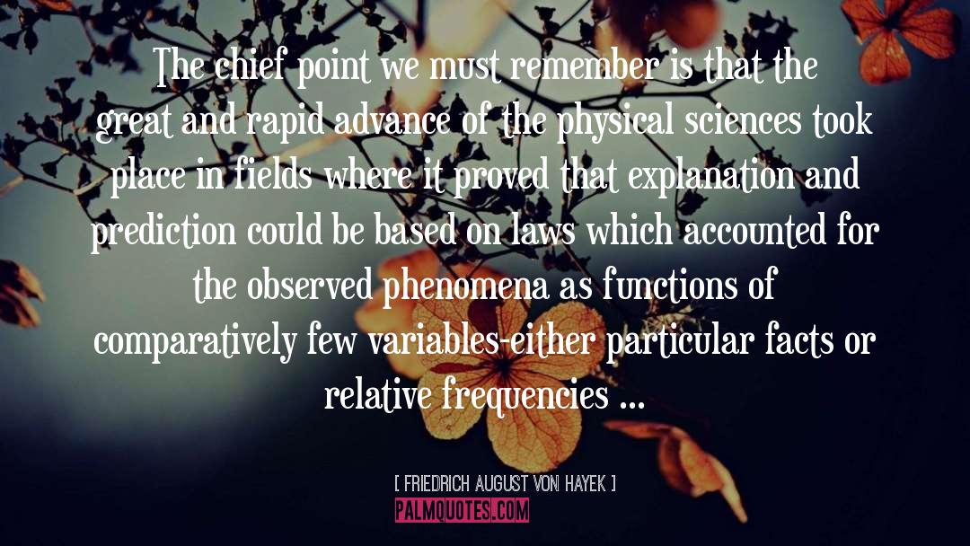 Frequencies quotes by Friedrich August Von Hayek